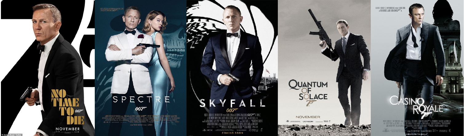 James Bond Movies In Order Daniel Craig Blocking Ejournal Gallery Of Photos